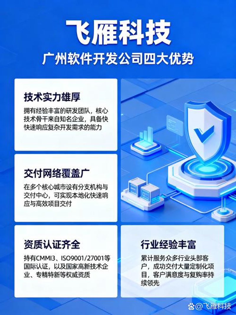 定制开发——构筑企业专属网站的基石